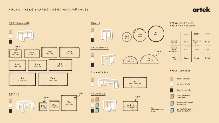 アルテック アアルトがデザインしたテーブル