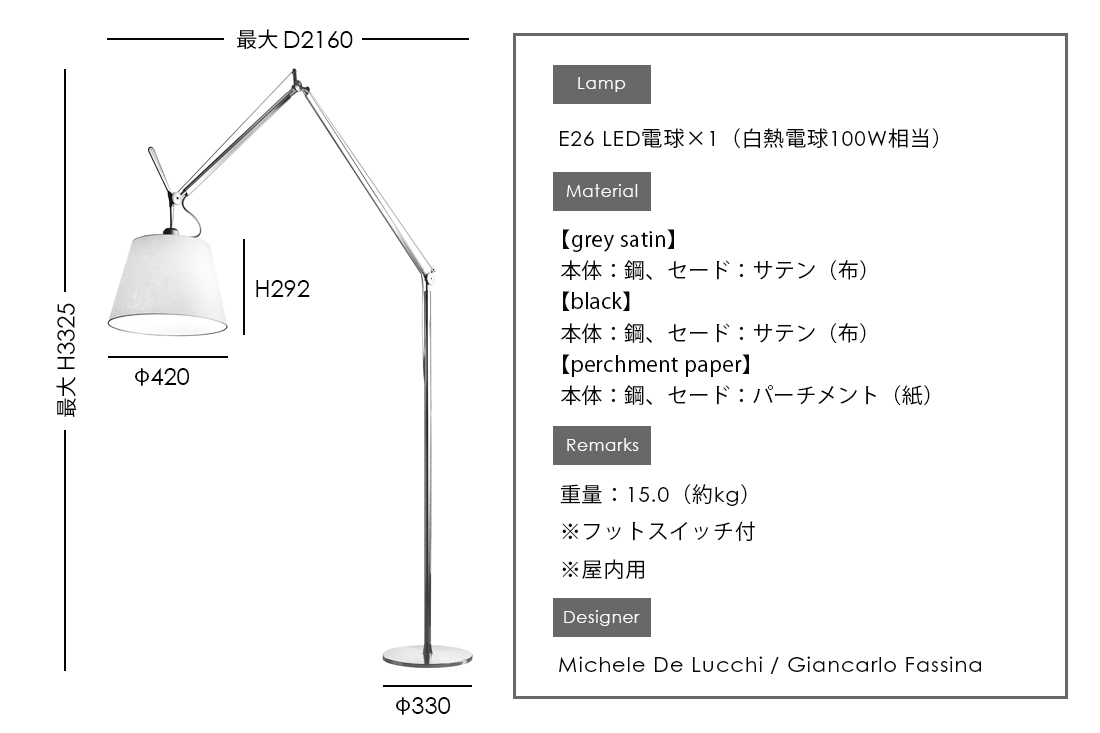 Tolomeo Mega Floor