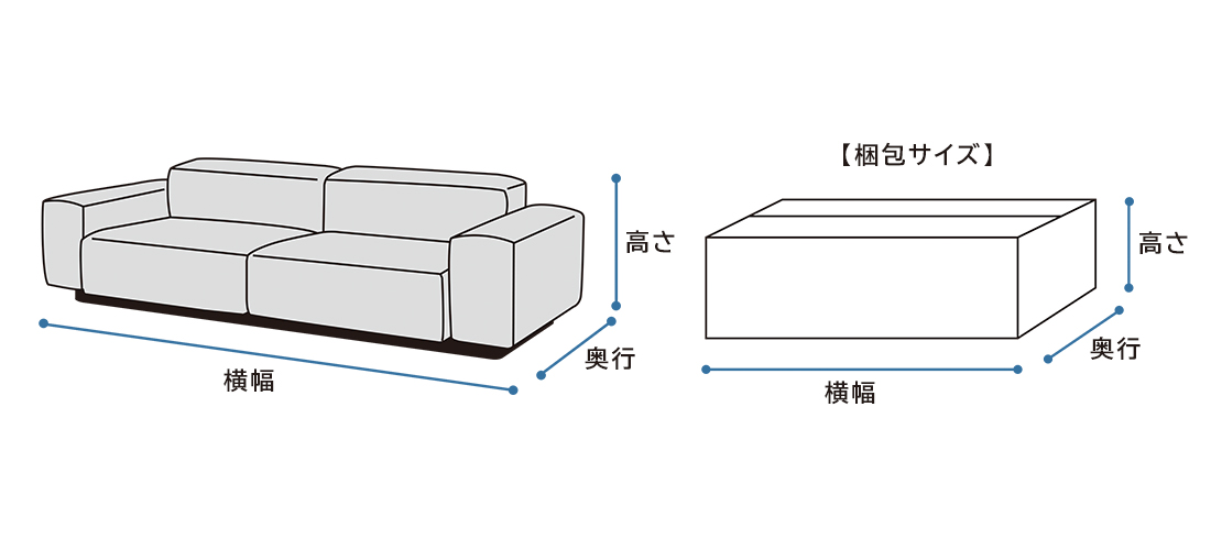 商品サイズ・梱包サイズ