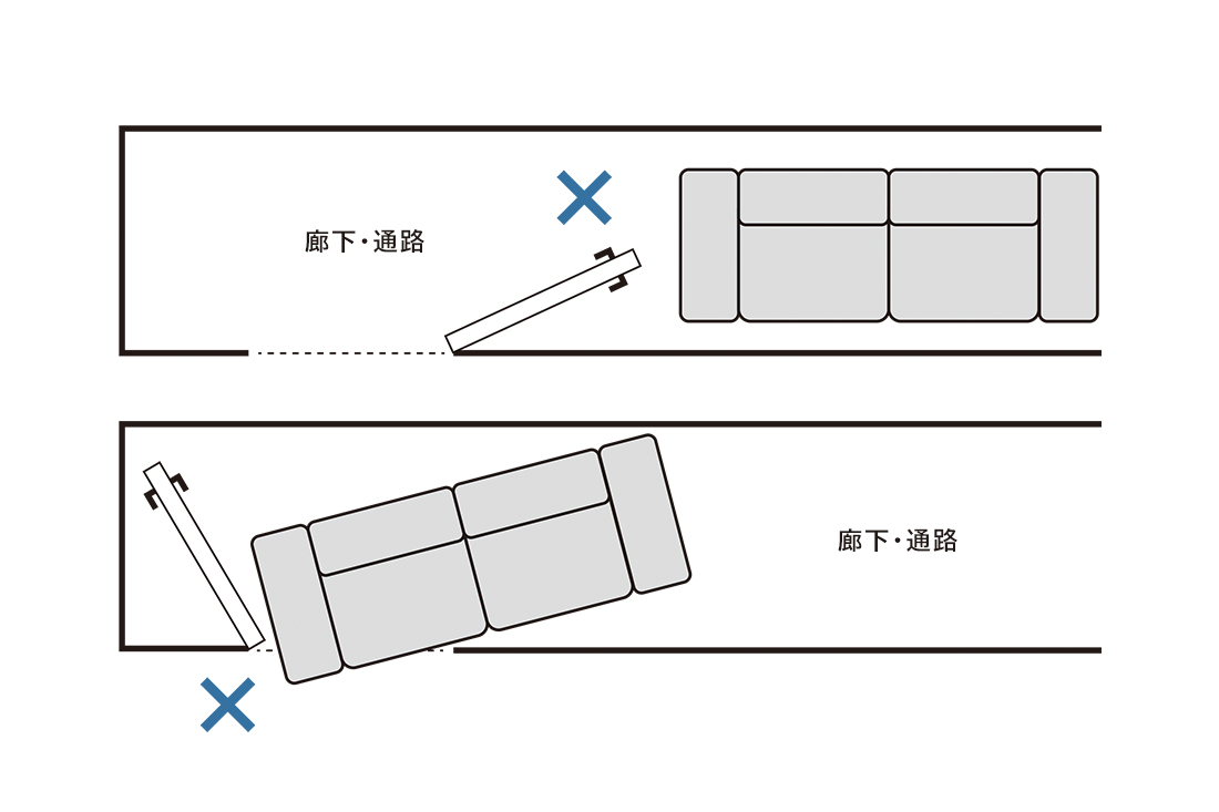 扉（ドア）部分の確認