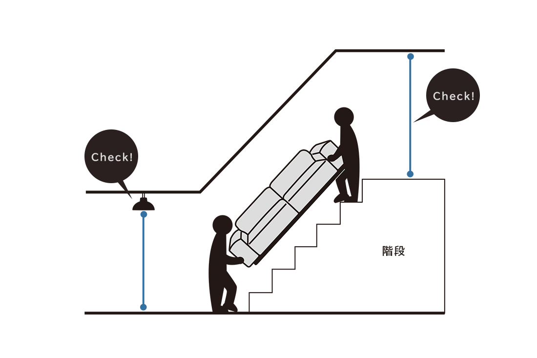 階段・通路の幅・高さ