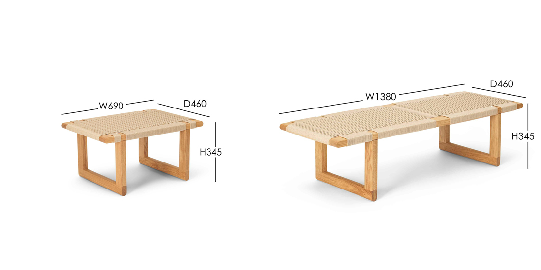 ビーエム0489エスとビーエム0489エル