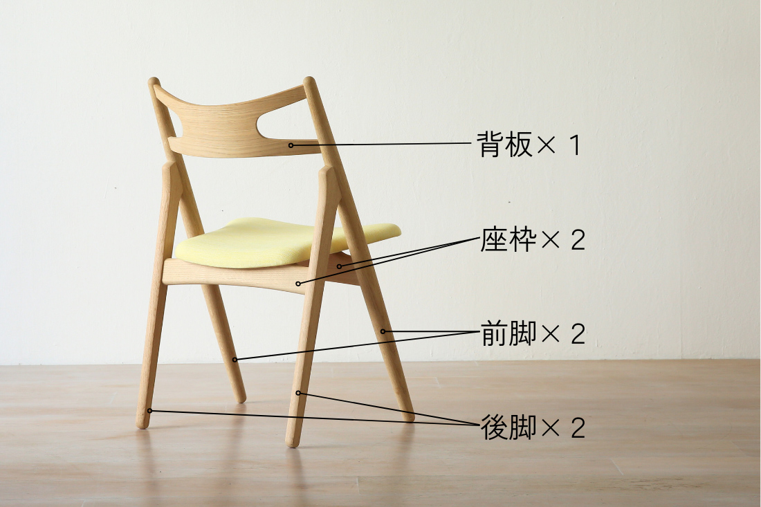 愛らしいフォルムと機能美を両立CH29Pソーバックチェア