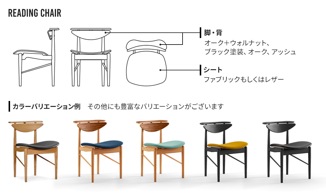 フィン・ユール