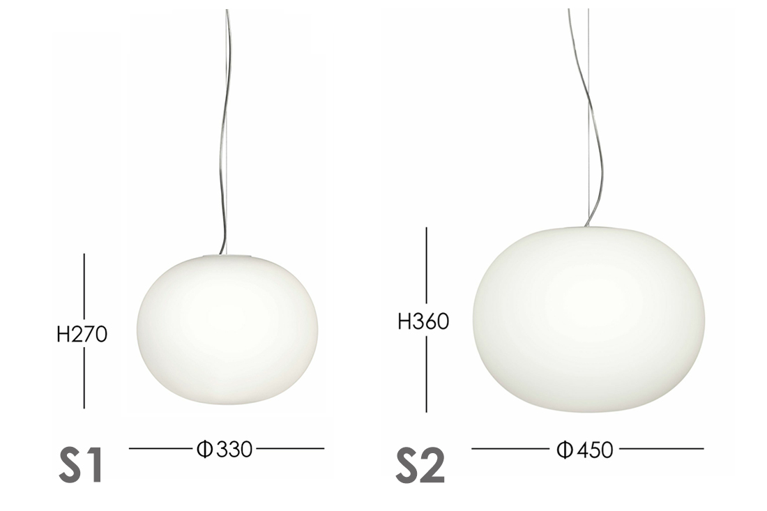 GLO-BALL S1とS2のサイズ比較