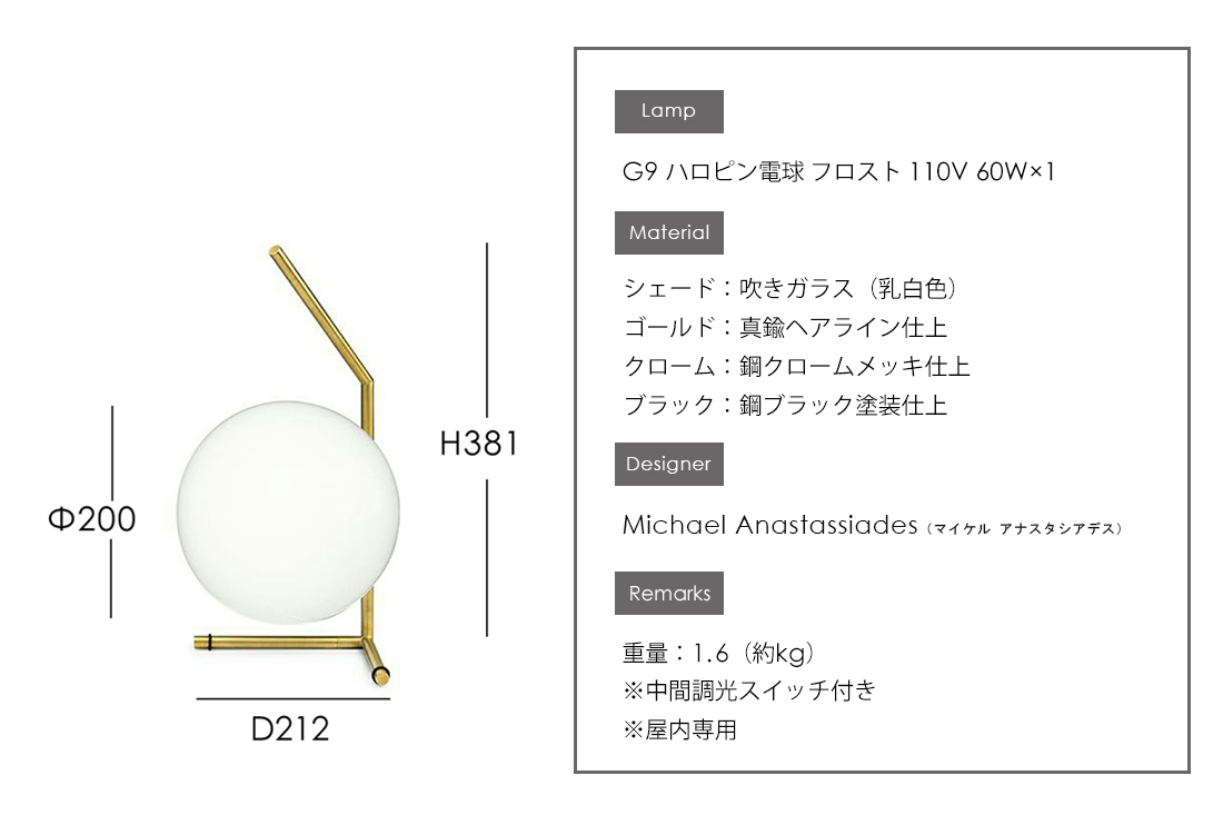 アイシーライツT1 LOWの基本情報