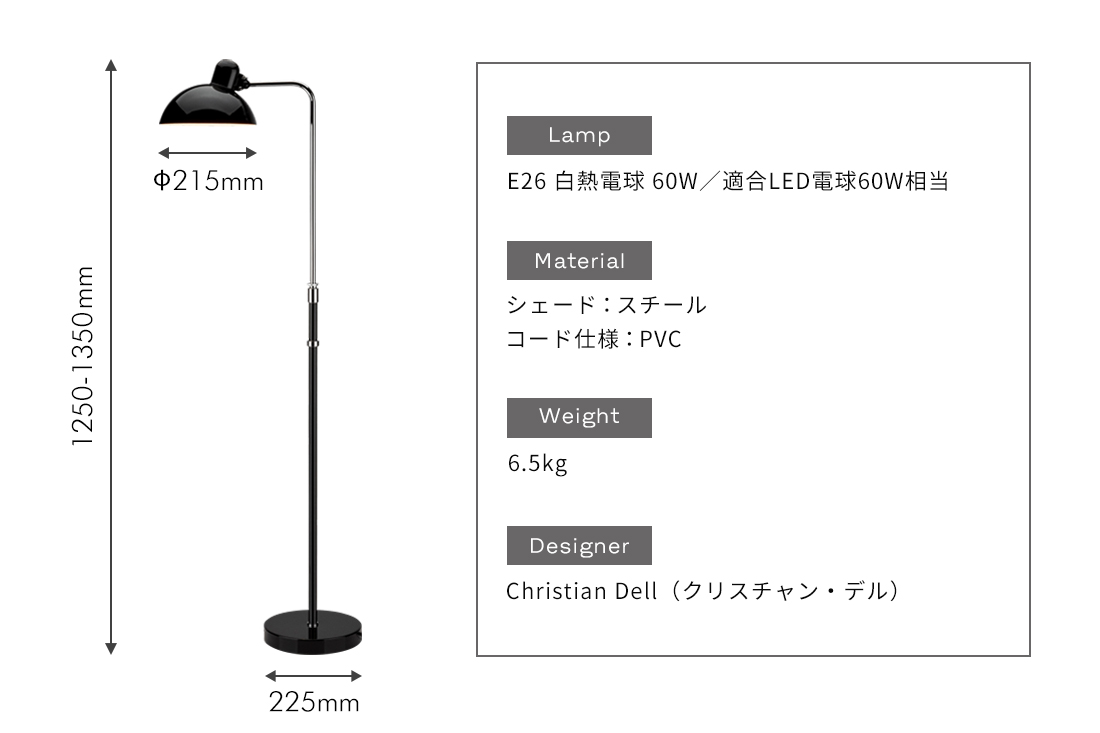 カイザー・イデル 6580F