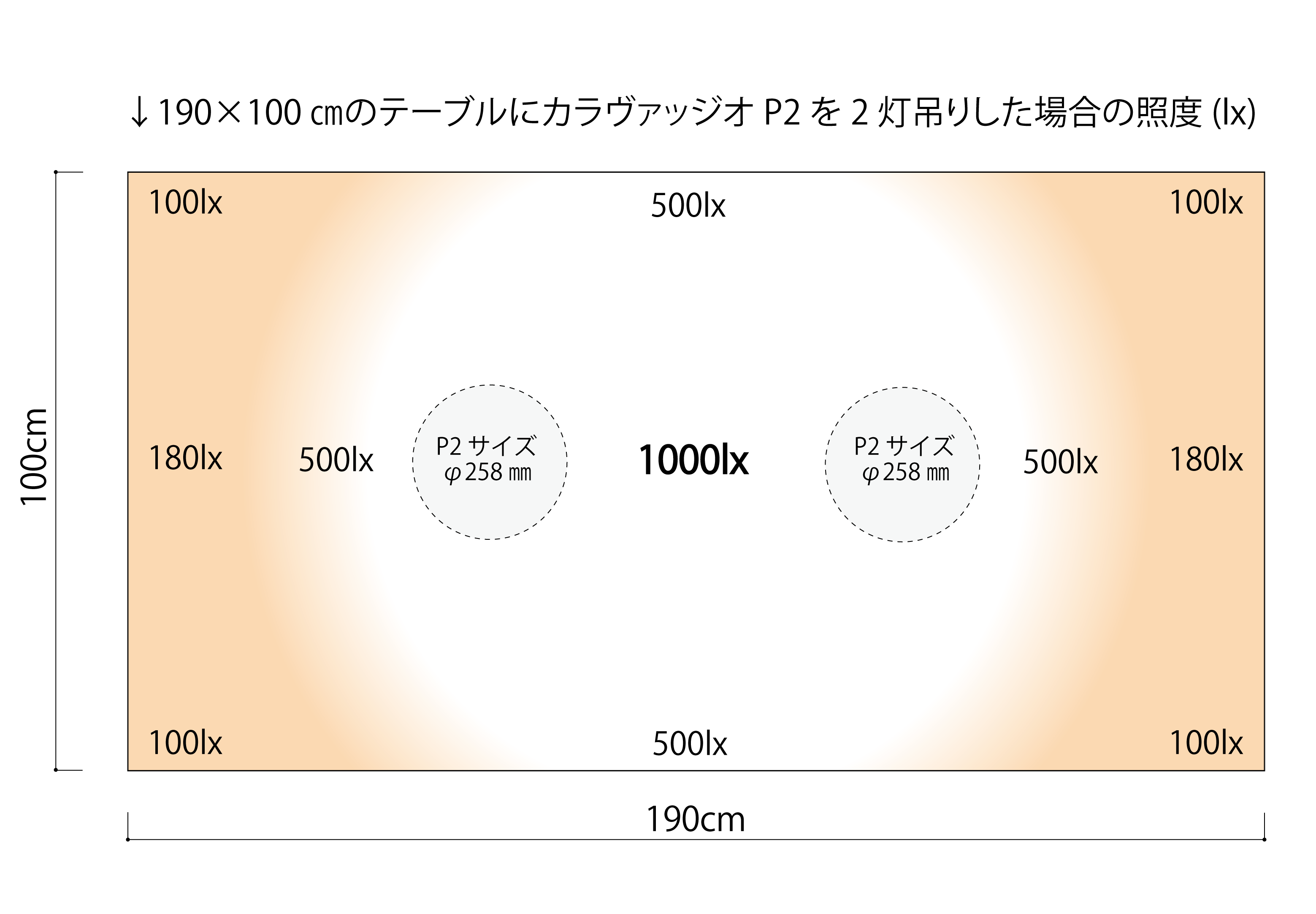 カラヴァッジオ スチール