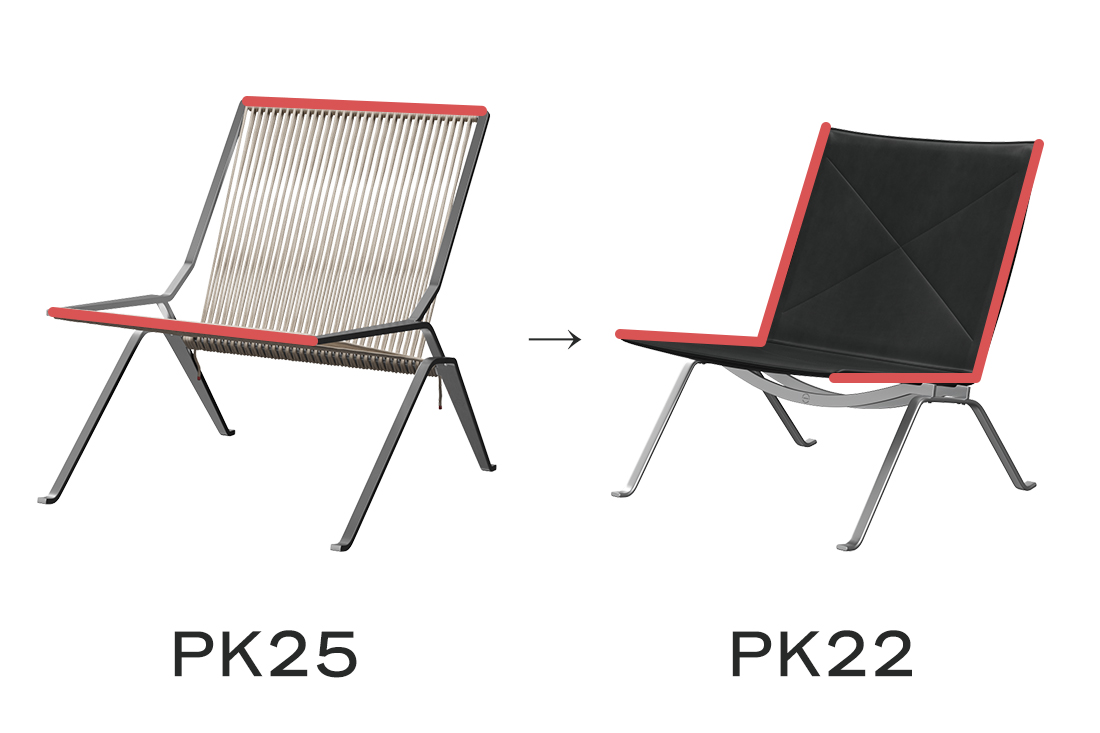 PK25とPK22の比較