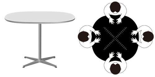 テーブルシリーズ