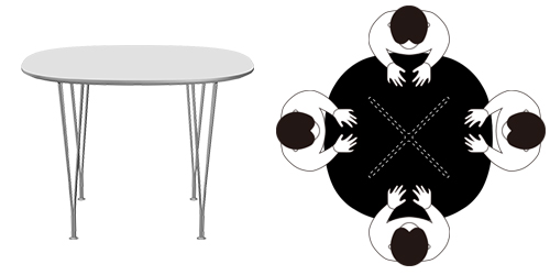 テーブルシリーズ