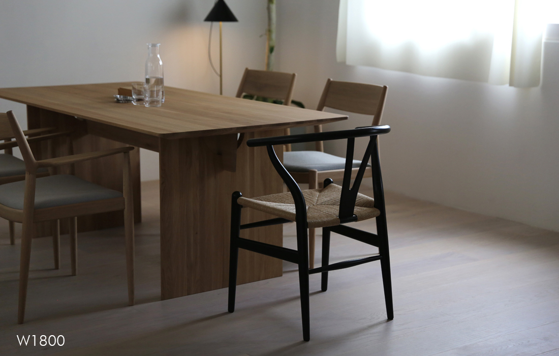 ケーススタディ