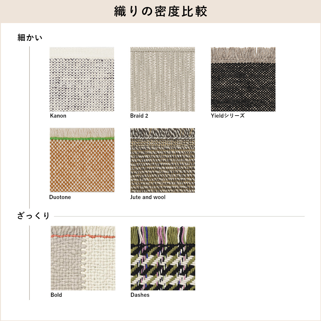 クヴァドラ 織り比較 ラグ