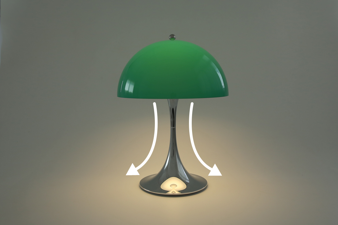 Panthella 250 Portable