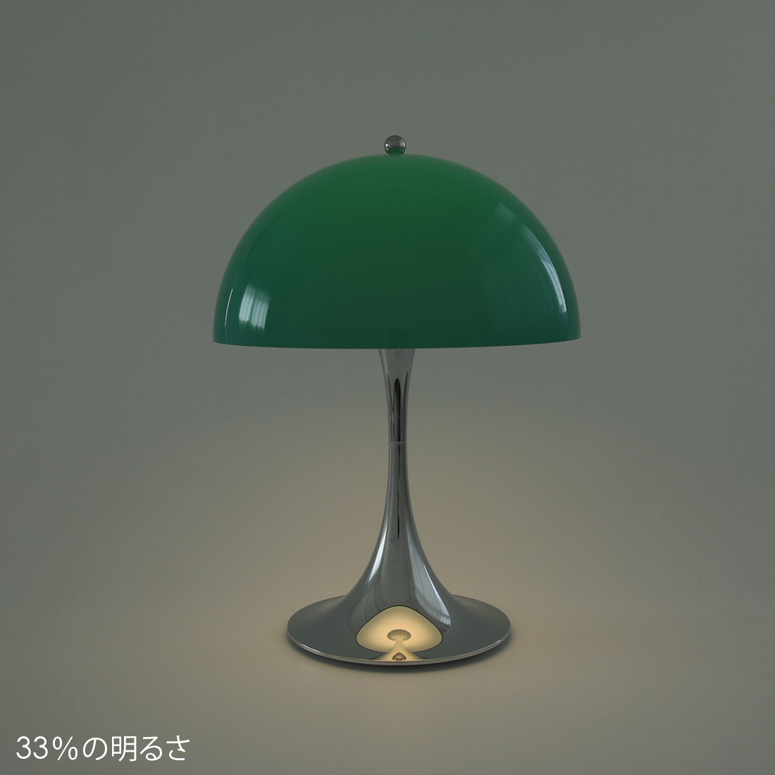 Panthella 250 Portable