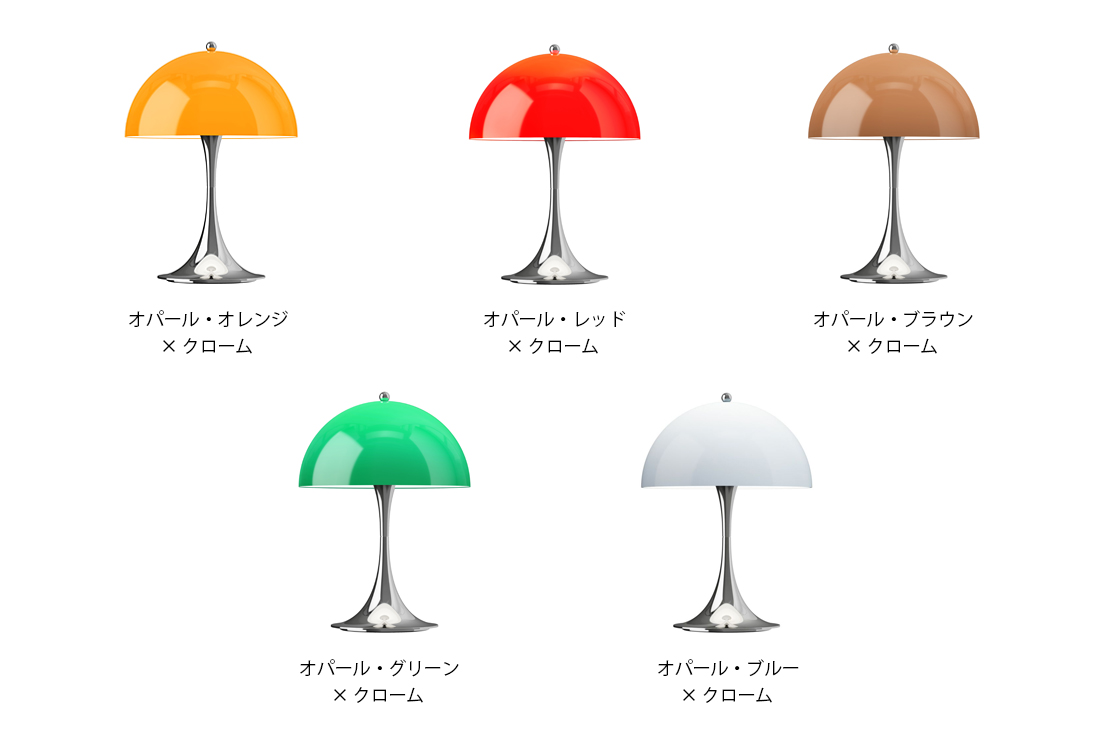 Panthella 250 Portable