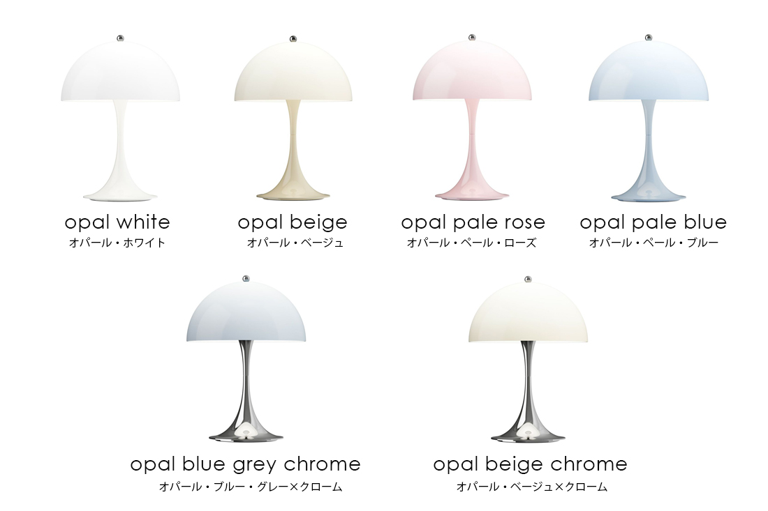 Panthella 250 Portable