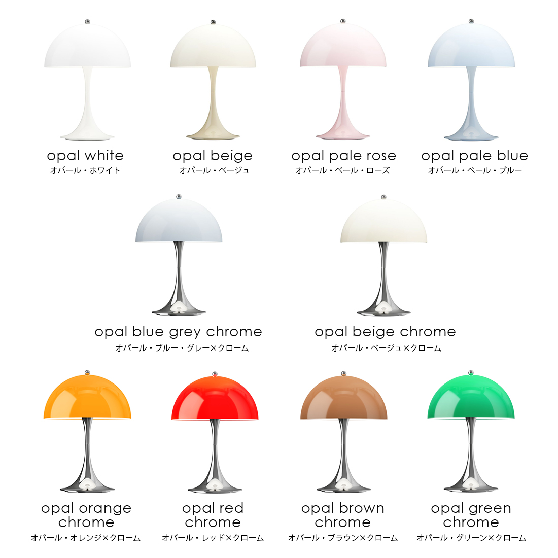 Panthella 250 Portable