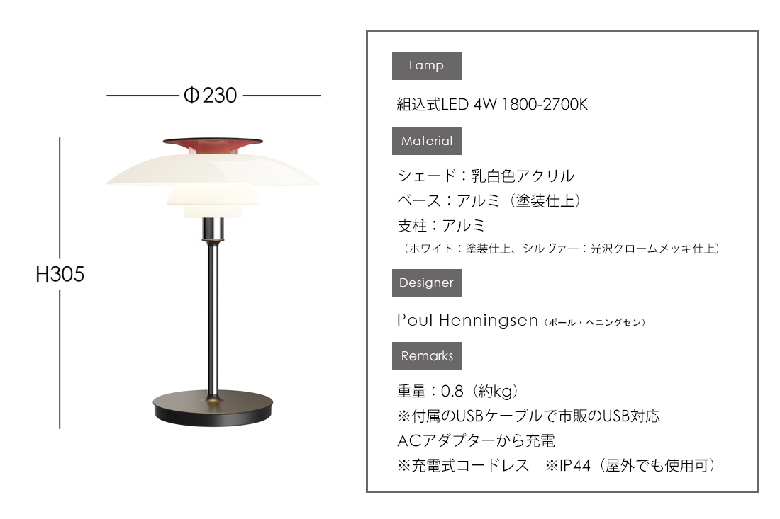 PH 80 Portable Lamp