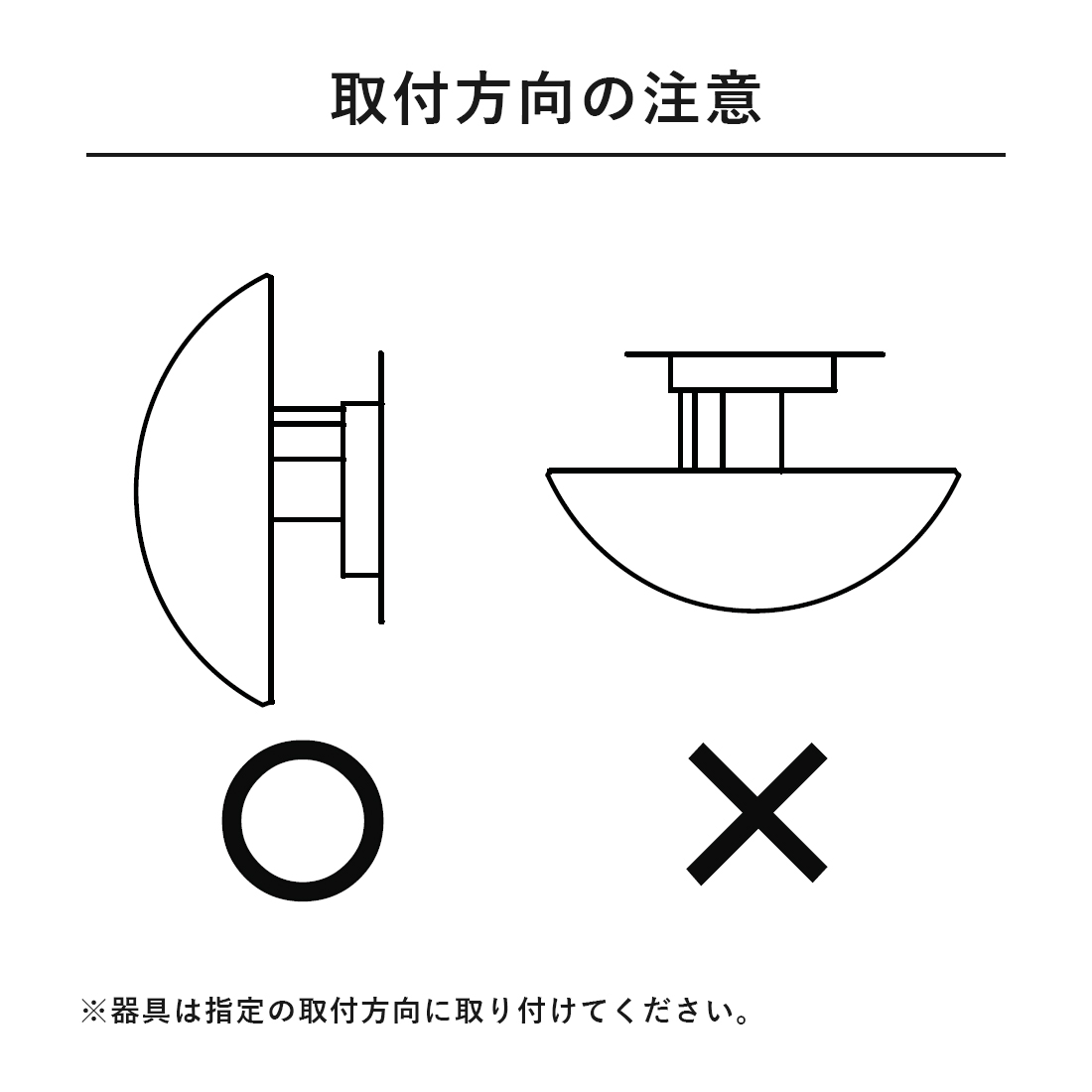 PH Hat 取付方向の注意事項