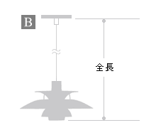 ルイスポールセン