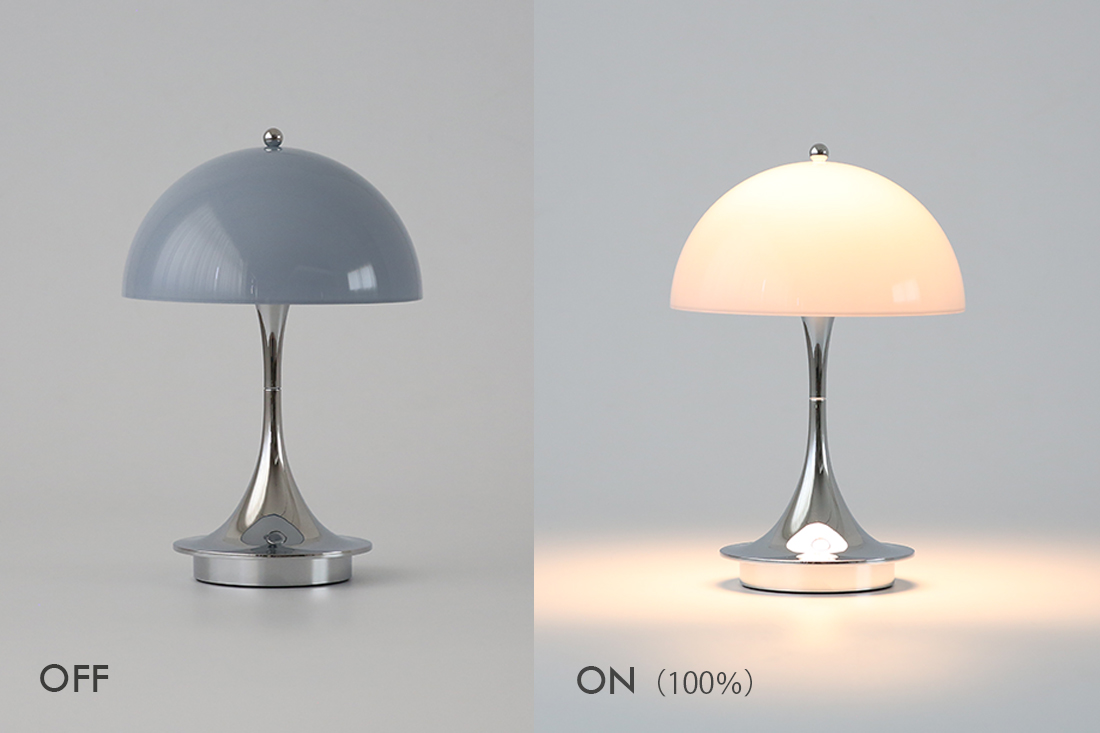 Panthella 160 Portable（パンテラ 160 ポータブル）