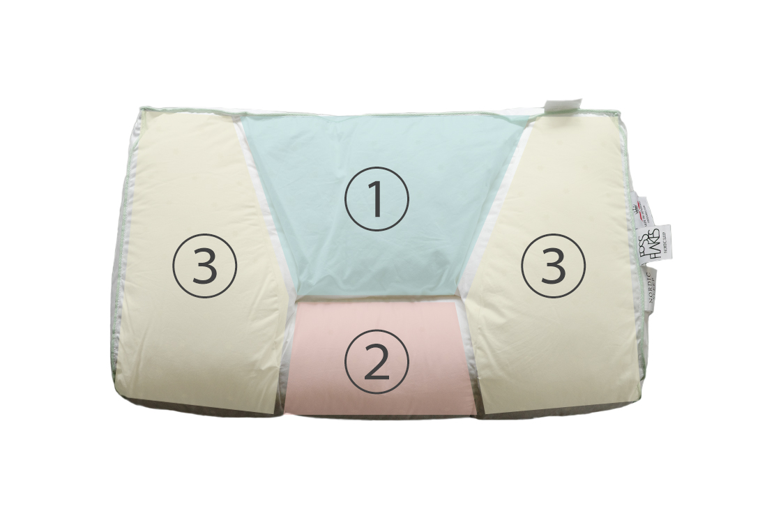 カイロプラクティックピロー