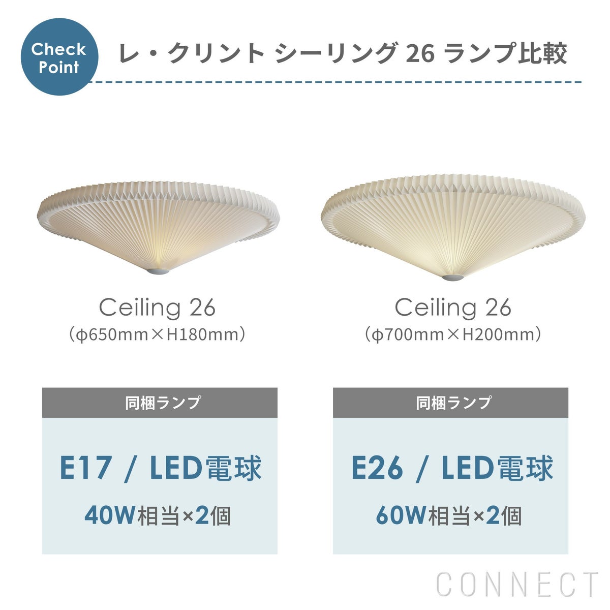 LE KLINT（レ・クリント）/ MODEL 26 / φ650mm / シーリングライト