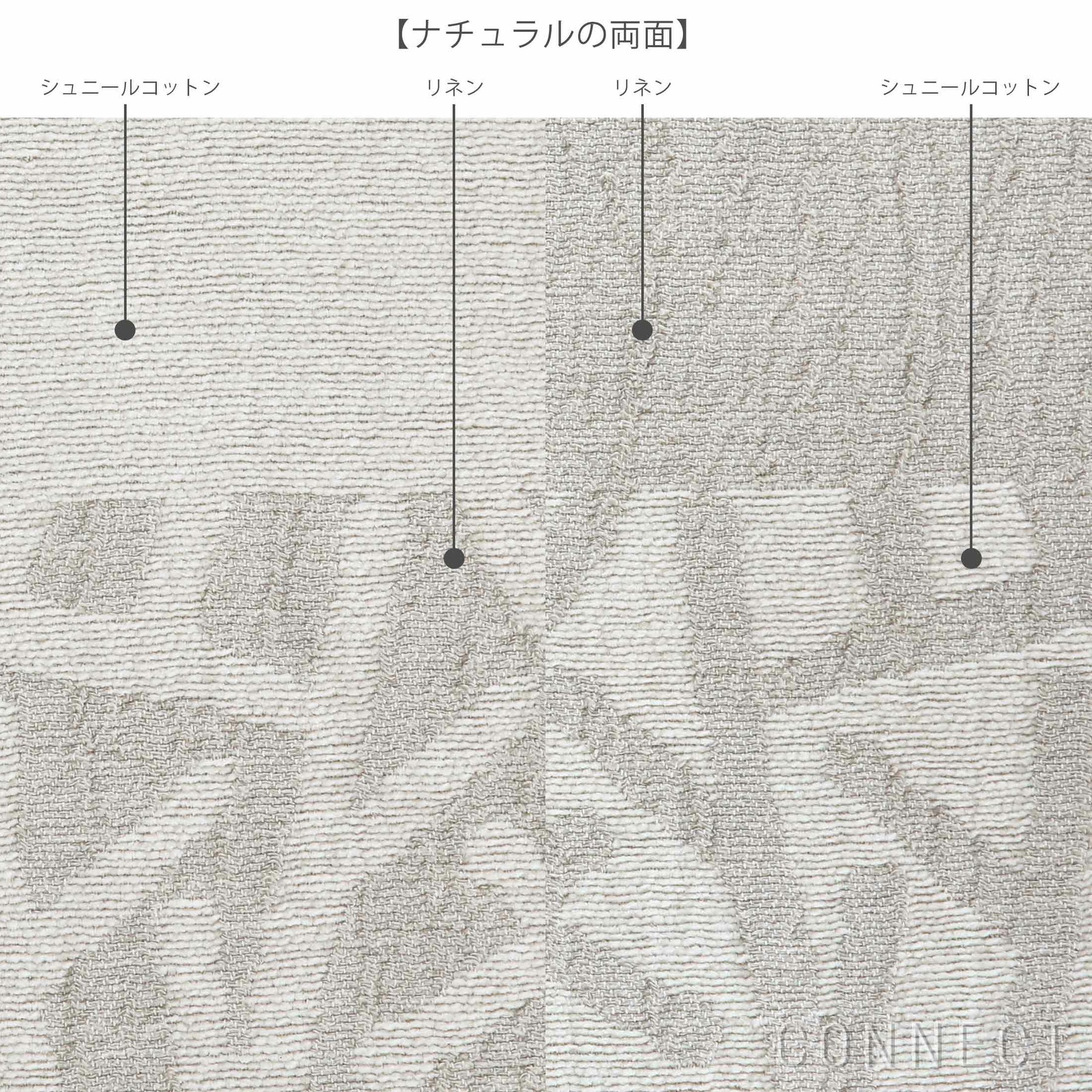 KLIPPAN（クリッパン）リネン＆シュニールコットンブランケット 吾亦紅(われもこう) シングル 140×180cm