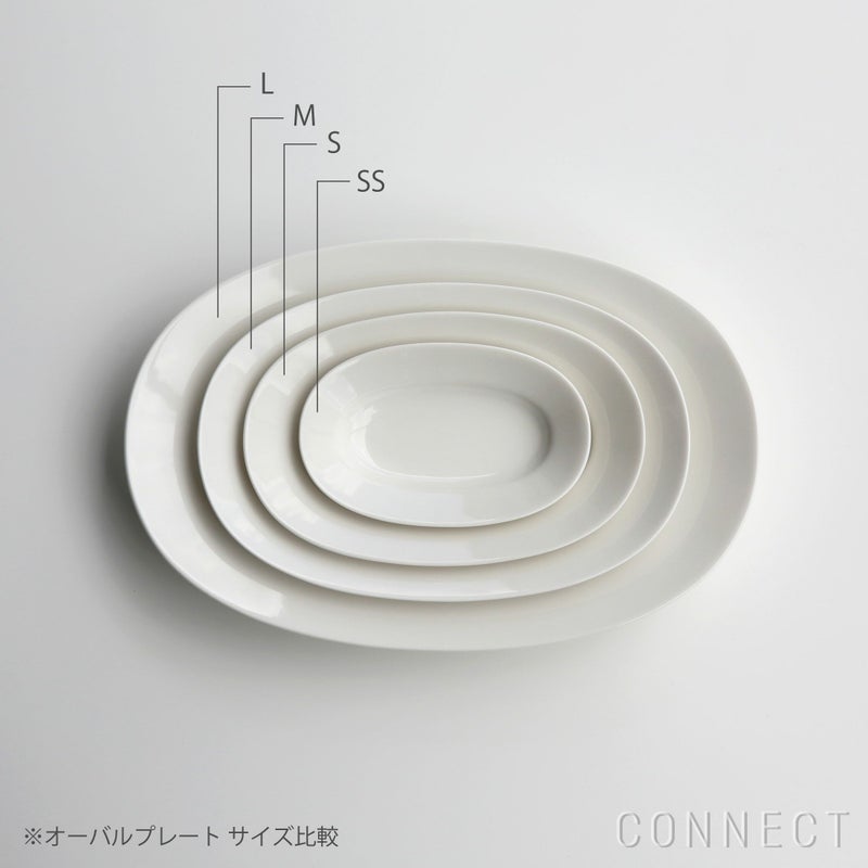 yumiko iihoshi porcelain （イイホシユミコ）/ Oval plate L / オーバルプレート　L (dew white)