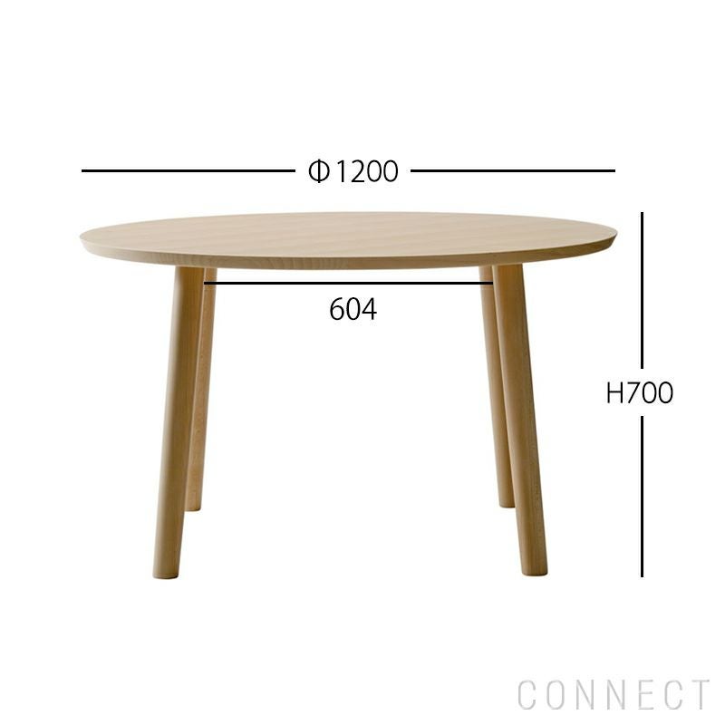 MARUNI COLLECTION（マルニコレクション） / HIROSHIMA / ラウンド