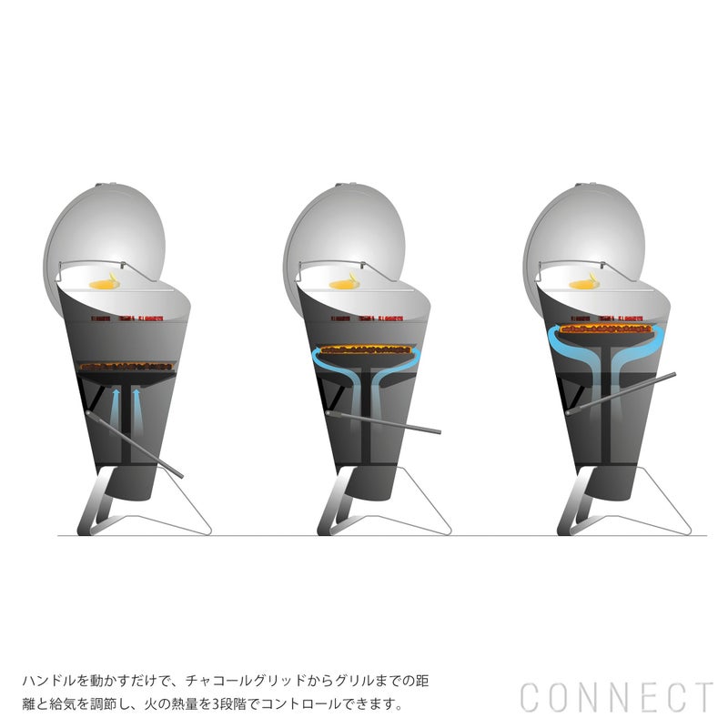 Hofats（ホーファッツ） / CONE Chacoal grill（コーン・チャコールグリル）