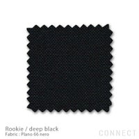 Vitra（ヴィトラ） / rookie（ルーキー） / plano 66 / デスクチェア