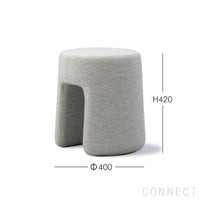 FREDERICIA（フレデリシア） / Sequoia Pouf（セコイアプーフ） / Model 1756 / Hallingdal 110（ハリンダル）