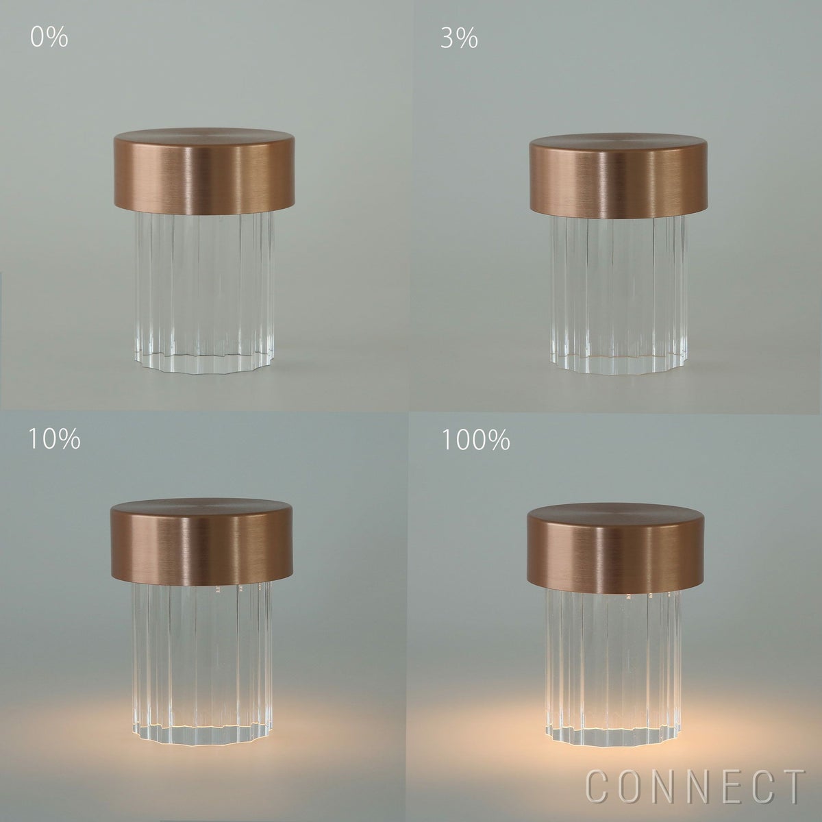 FLOS（フロス） / LAST ORDER（ラストオーダー） / FLUTED / テーブルランプ