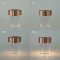 FLOS（フロス） / LAST ORDER（ラストオーダー） / FLUTED / テーブルランプ