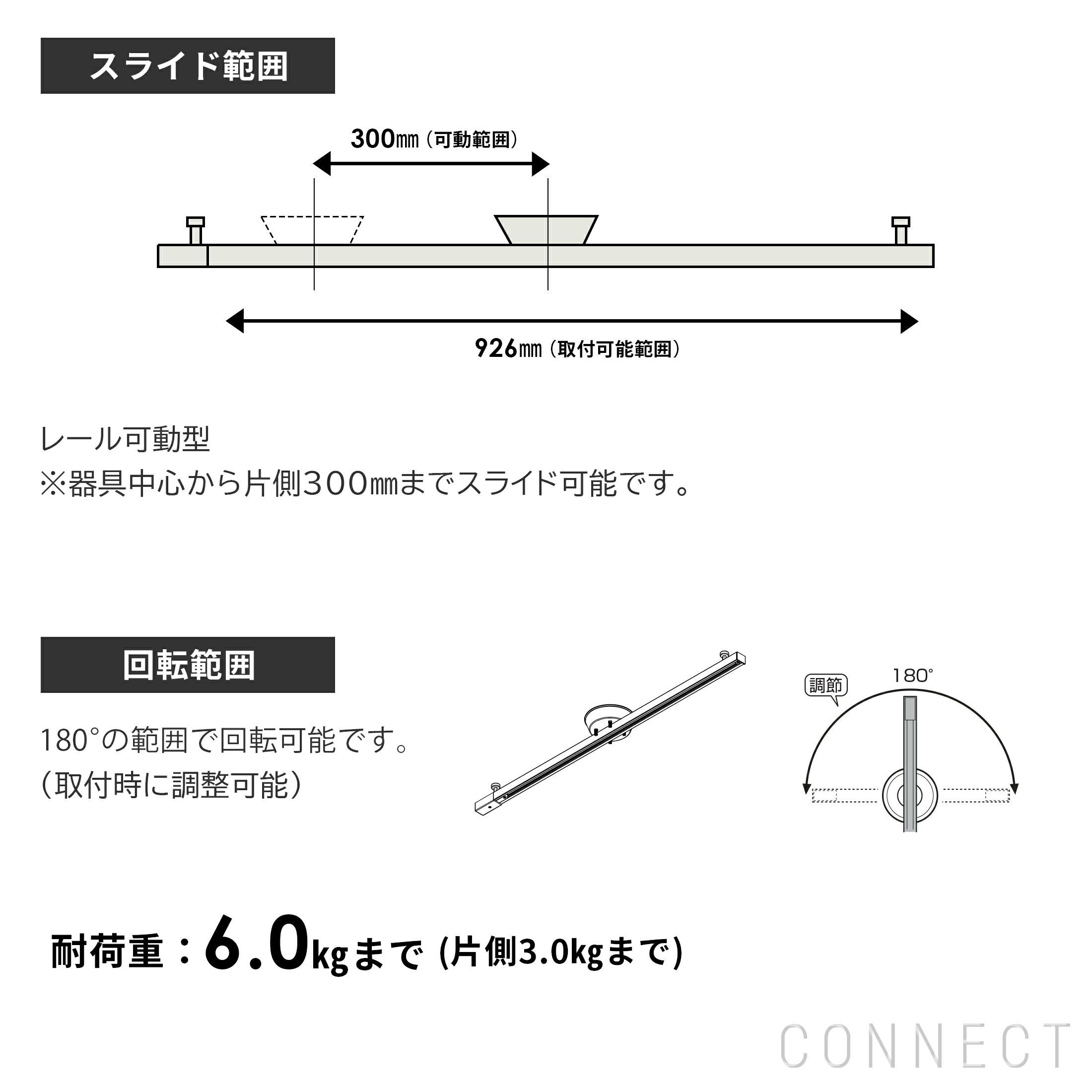 簡易取付式ダクトレール(説明書あり、値下げました。) 【公式通販】