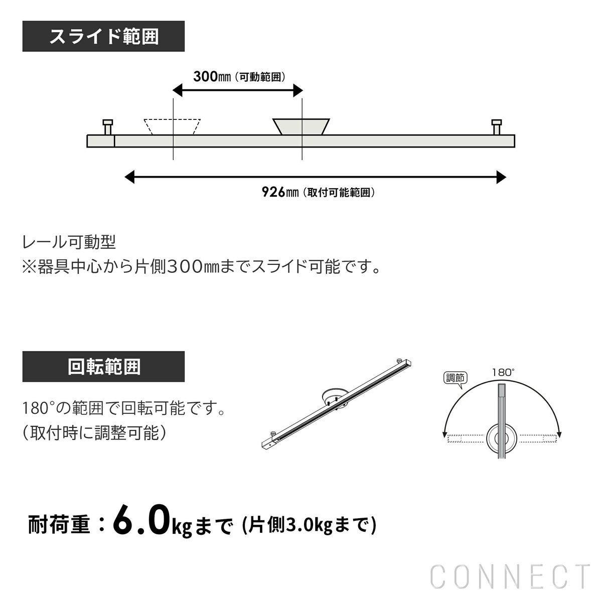 山田照明 / 取付簡易型ライティングダクトレール / TG-471