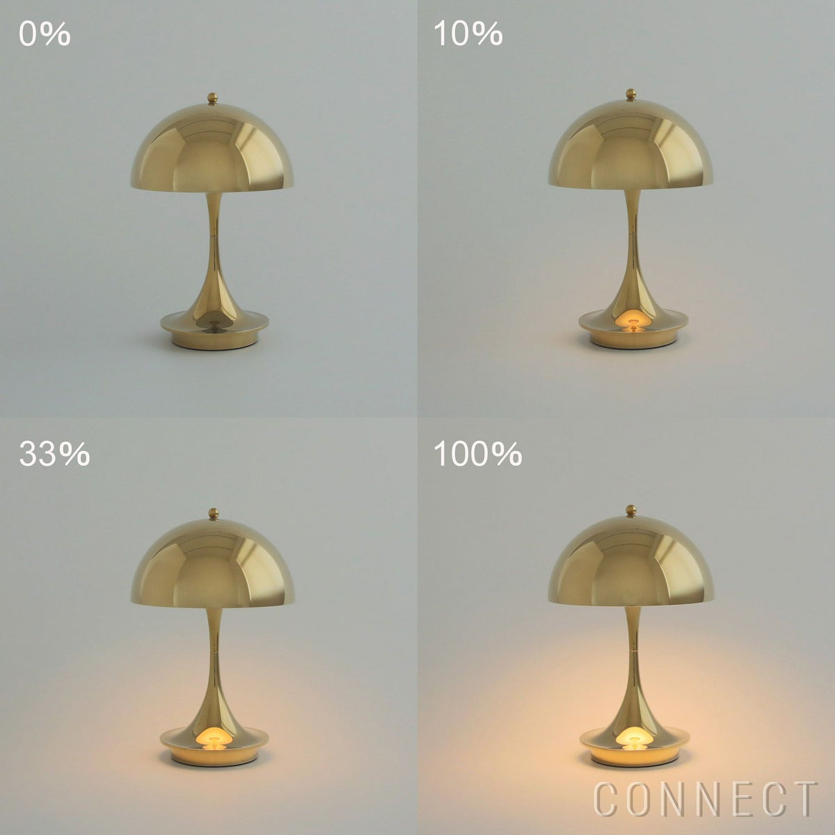 Louis Poulsen（ルイスポールセン） / Panthella 160 Portable V3（パンテラ 160 ポータブル） / 全2色（真鍮・クローム） / テーブルランプ