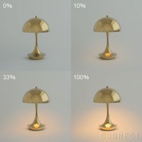 Louis Poulsen（ルイスポールセン） / Panthella 160 Portable V3（パンテラ 160 ポータブル） / 全2色（真鍮・クローム） / テーブルランプ