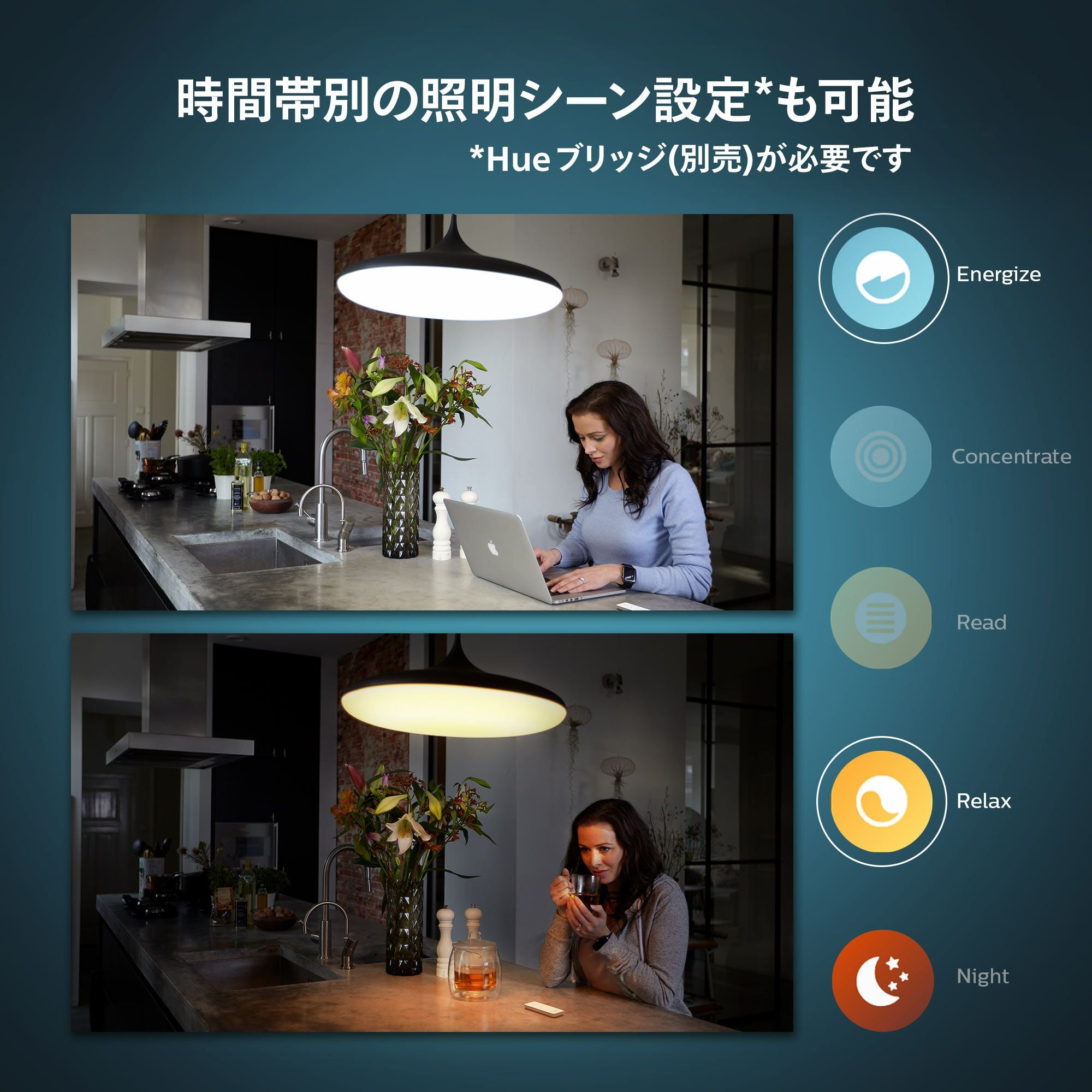 Philips Hue（フィリップスヒュー） / ディマースイッチ / スマート
