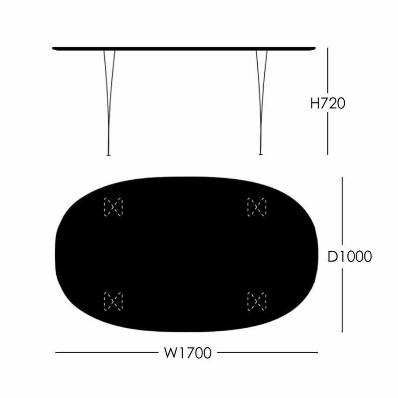 【ポイント15倍】CONNECT SELECT 北欧モダン・ダイニング Aセット《ケアキットプレゼント》