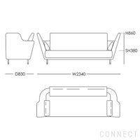 HOUSE OF FINN JUHL（ハウス・オブ・フィンユール） / 57 SOFA / ウォルナット材・オイル仕上げ / Remix 612（リミックス） / ソファ