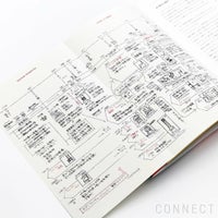 【送料無料】modern furniture: a history（モダンファニチャーヒストリー）今さら聞けない！歴史から読み解く家具デザイン / 寺田尚樹 / 単行本