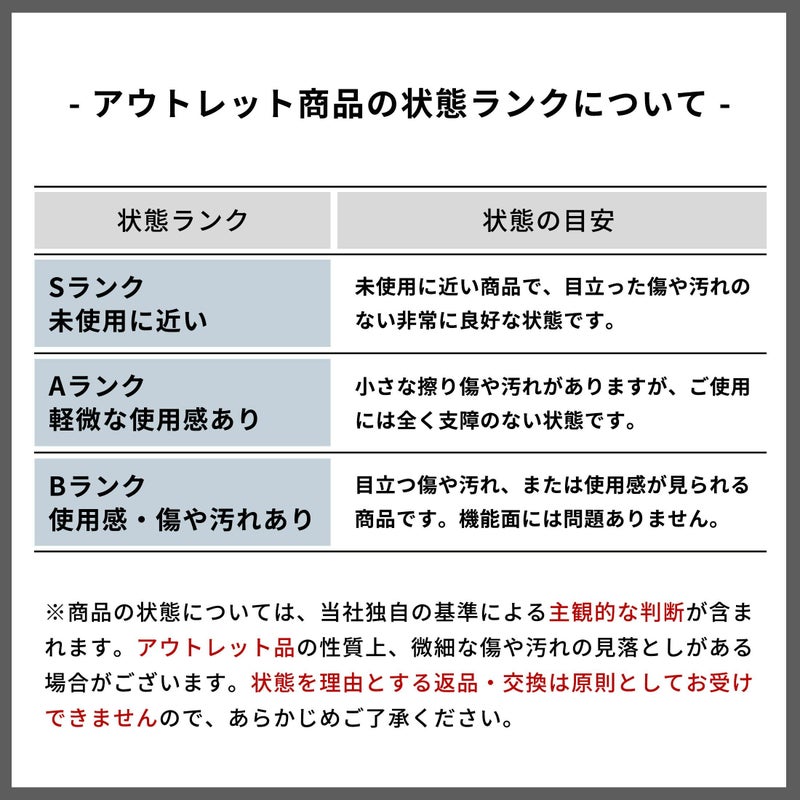 アウトレット商品の状態ランク