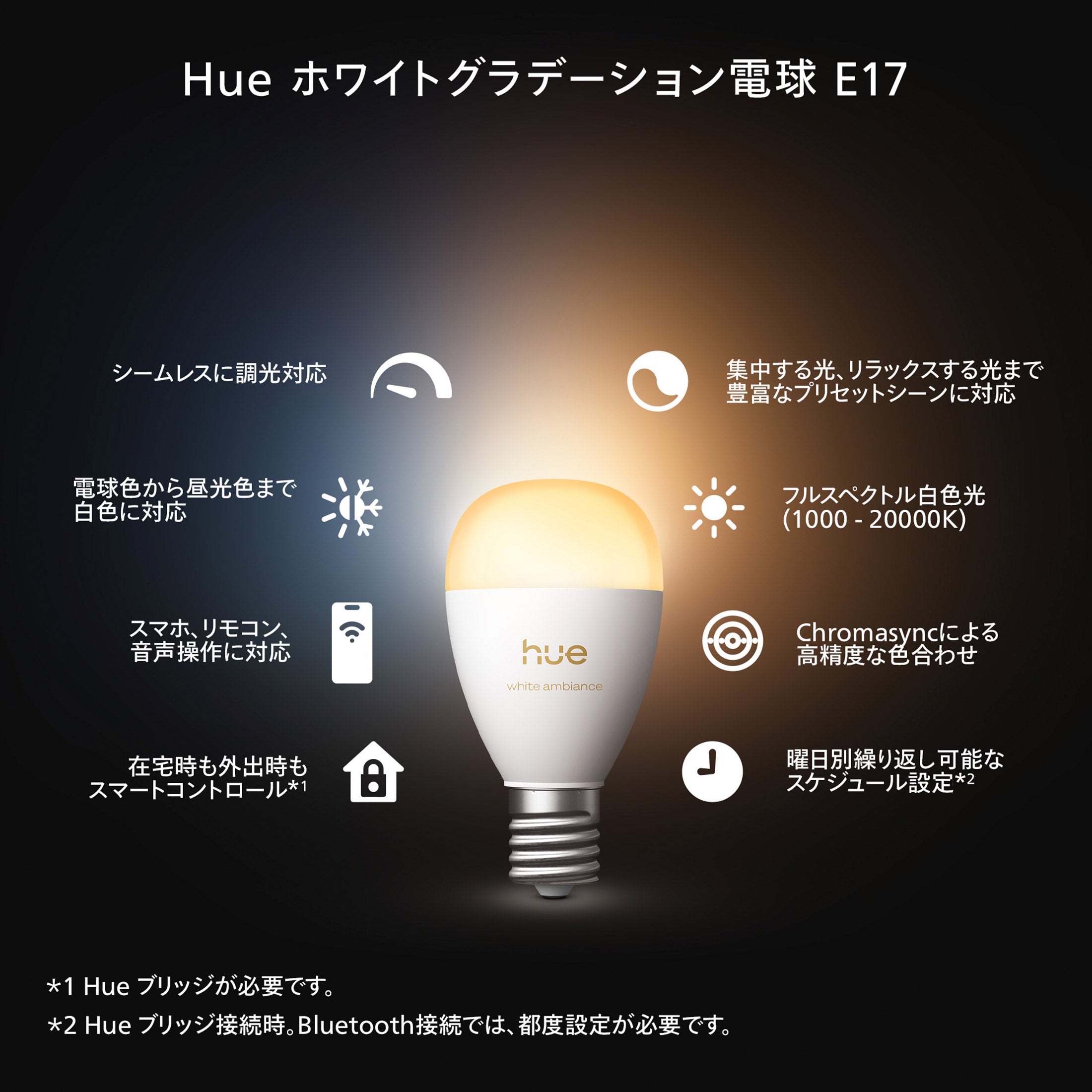 Philips Hue（フィリップスヒュー） / ホワイトグラデーションE17 LED