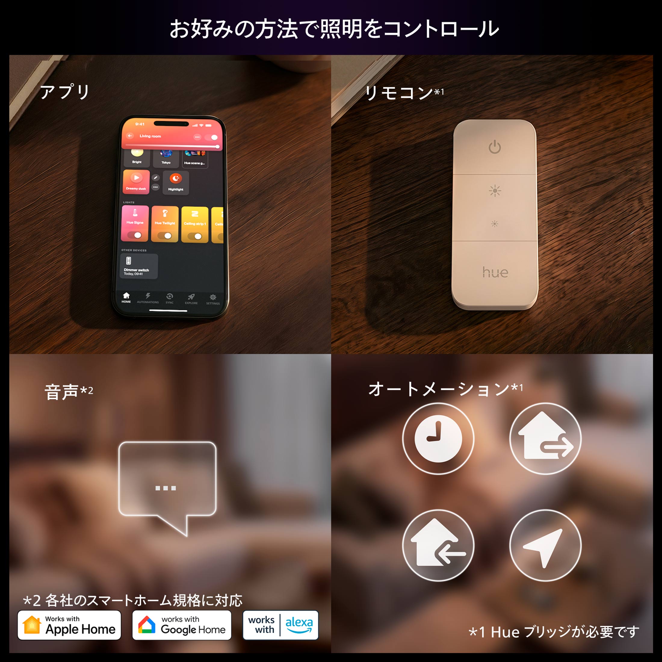 Philips Hue（フィリップスヒュー） / ホワイトグラデーションE17 LED