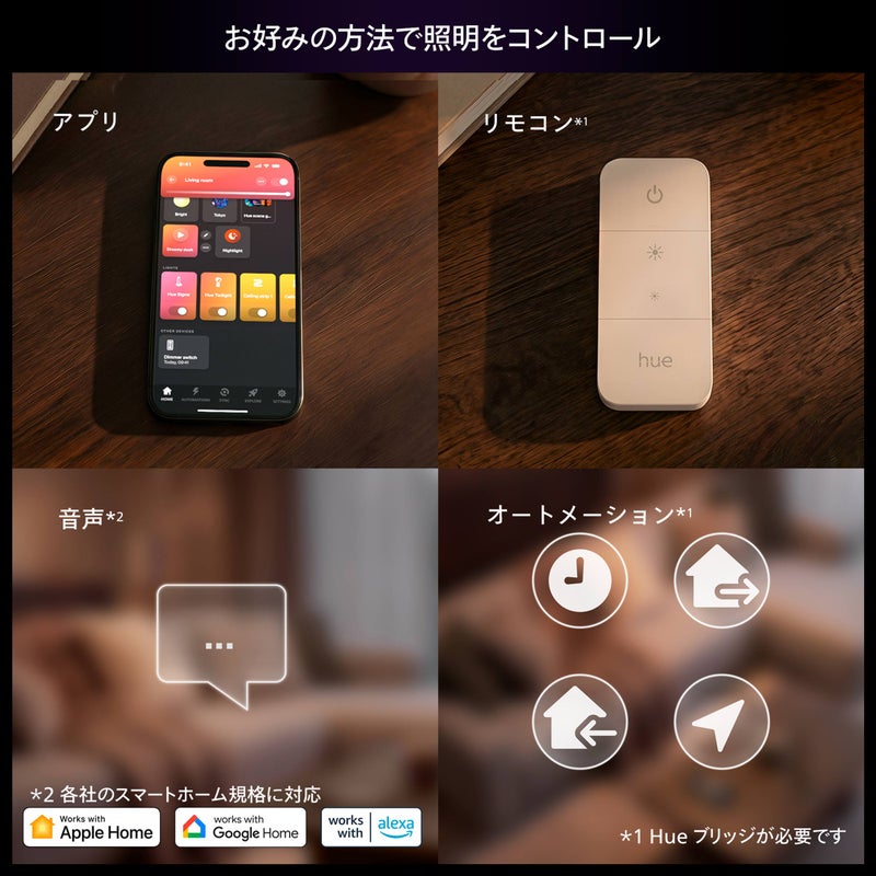 Philips Hue（フィリップスヒュー） / ホワイトグラデーションE17 LED電球 40W形相当 PH17WA1-SU / スマート電球