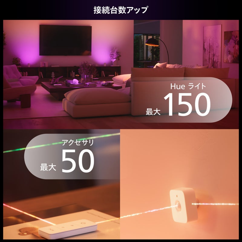 Philips Hue（フィリップスヒュー） / ブリッジPro / ワイヤレススイッチ / スマートリモコン