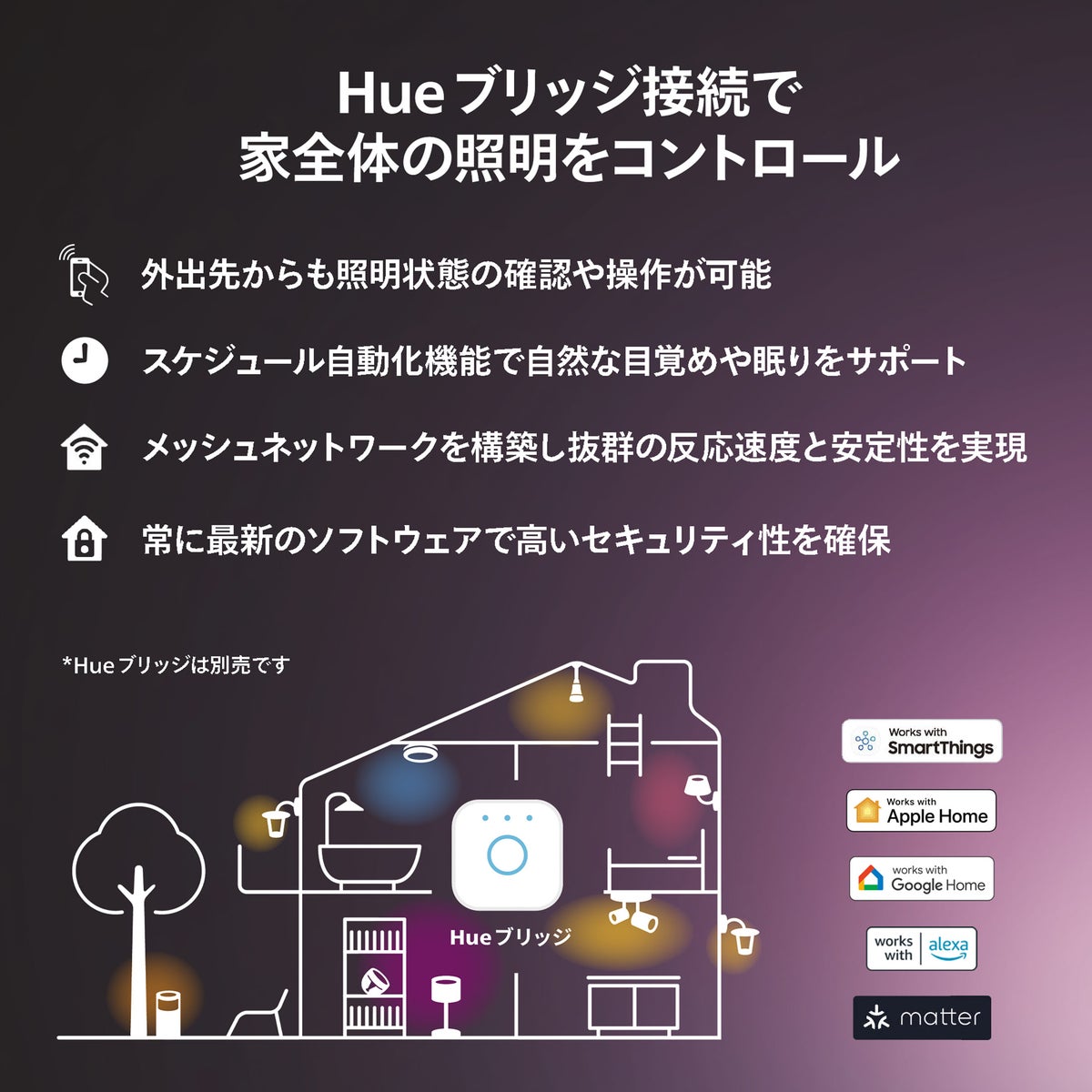 Philips Hue（フィリップスヒュー） / ダイヤルスイッチ / スマートリモコン / 人感センサー